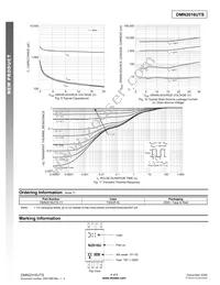 DMN2016UTS-13 Datasheet Page 4
