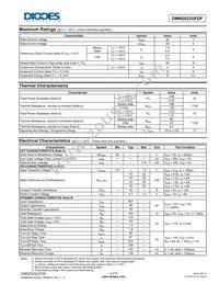DMN2022UFDF-13 Datasheet Page 2
