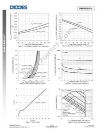 DMN2028UFU-13 Datasheet Page 4