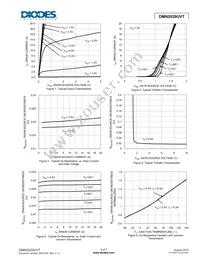 DMN2029UVT-7 Datasheet Page 3