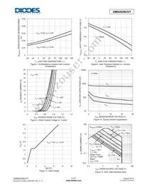 DMN2029UVT-7 Datasheet Page 4