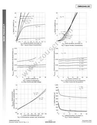 DMN2040LSD-13 Datasheet Page 2