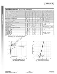 DMN2040LTS-13 Datasheet Page 2