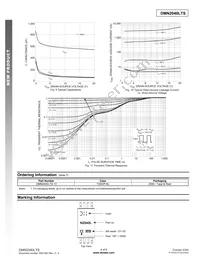 DMN2040LTS-13 Datasheet Page 4