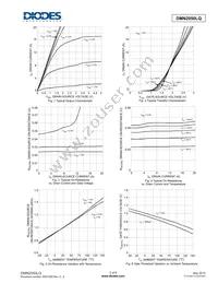 DMN2050LQ-7 Datasheet Page 3