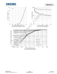 DMN2050LQ-7 Datasheet Page 4