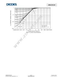 DMN2058UW-7 Datasheet Page 5