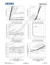 DMN21D1UDA-7B Datasheet Page 3