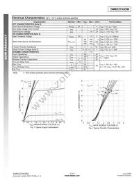 DMN2215UDM-7 Datasheet Page 2