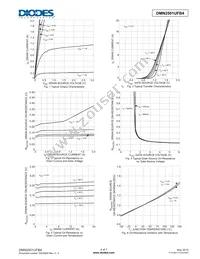 DMN2501UFB4-7 Datasheet Page 4