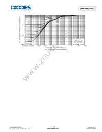 DMN2990UDJQ-7 Datasheet Page 5