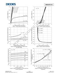 DMN2991UFZ-7B Datasheet Page 3