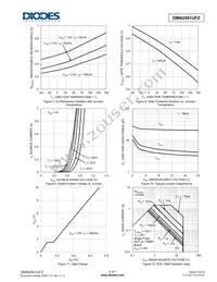 DMN2991UFZ-7B Datasheet Page 4