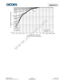 DMN2991UFZ-7B Datasheet Page 5