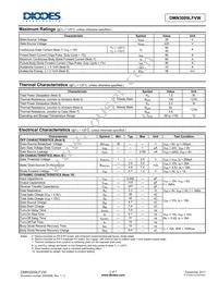 DMN3009LFVW-7 Datasheet Page 2