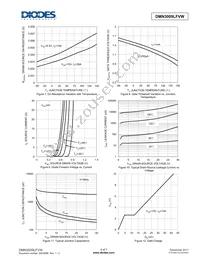 DMN3009LFVW-7 Datasheet Page 4