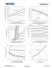 DMN3009SFGQ-13 Datasheet Page 4