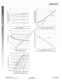 DMN3010LSS-13 Datasheet Page 3