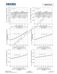 DMN3012LEG-7 Datasheet Page 5