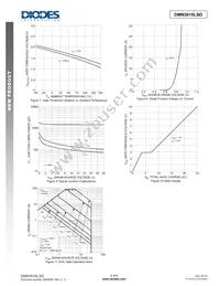 DMN3015LSD-13 Datasheet Page 4