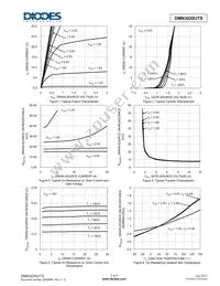 DMN3020UTS-13 Datasheet Page 3