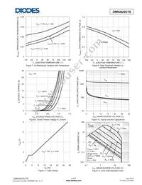 DMN3020UTS-13 Datasheet Page 4