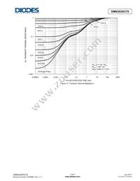 DMN3020UTS-13 Datasheet Page 5