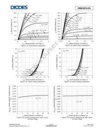 DMN3022LDG-7 Datasheet Page 4