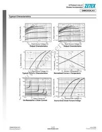 DMN3024LK3-13 Datasheet Page 5