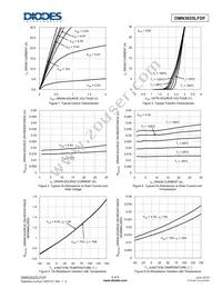 DMN3025LFDF-7 Datasheet Page 3