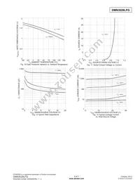 DMN3029LFG-7 Datasheet Page 5