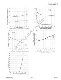 DMN3033LDM-7 Datasheet Page 3