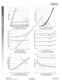 DMN3050S-7 Datasheet Page 2