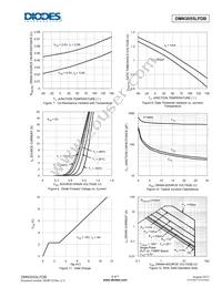 DMN3055LFDB-7 Datasheet Page 4