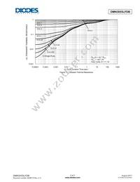 DMN3055LFDB-7 Datasheet Page 5