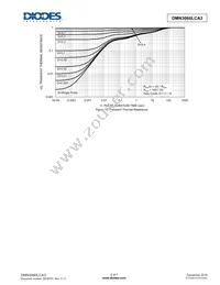 DMN3060LCA3-7 Datasheet Page 5