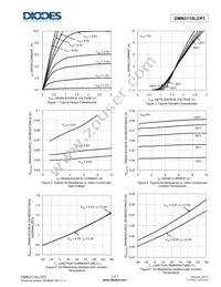 DMN3110LCP3-7 Datasheet Page 3