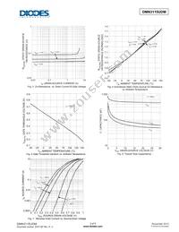 DMN3115UDM-7 Datasheet Page 3