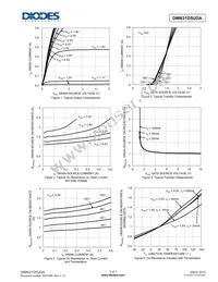 DMN31D5UDA-7B Datasheet Page 3