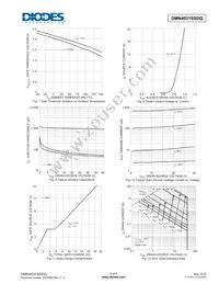 DMN4031SSDQ-13 Datasheet Page 4