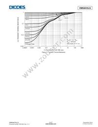 DMN4035LQ-7 Datasheet Page 5