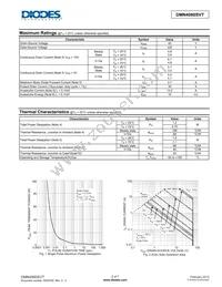 DMN4060SVT-7 Datasheet Page 2
