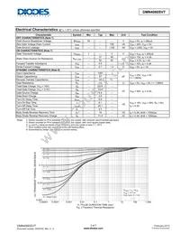 DMN4060SVT-7 Datasheet Page 3