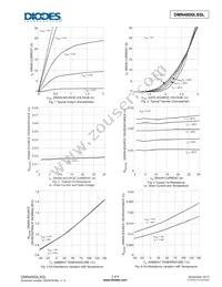 DMN4800LSSL-13 Datasheet Page 3