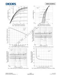 DMN5L06DMKQ-7 Datasheet Page 3