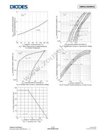 DMN5L06DMKQ-7 Datasheet Page 4