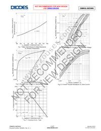 DMN5L06DWK-7-01 Datasheet Page 4