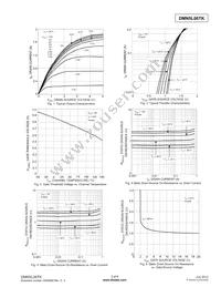 DMN5L06TK-7 Datasheet Page 3