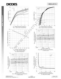 DMN5L06VA-7 Datasheet Page 2