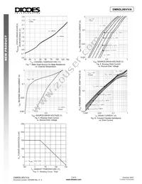 DMN5L06VA-7 Datasheet Page 3